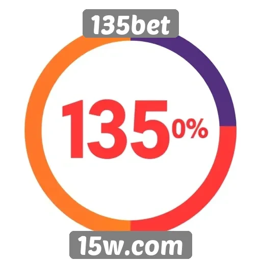 Impacto das promoções no engajamento dos usuários no 135bet